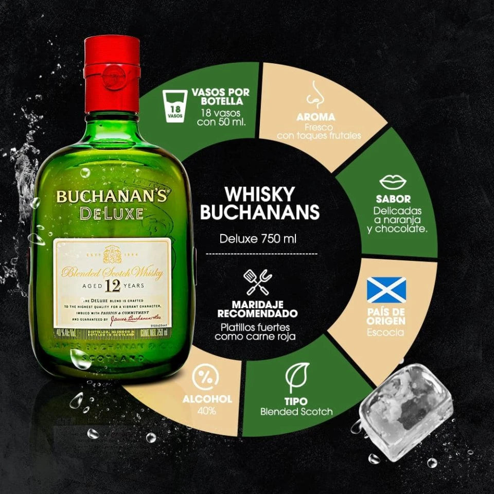Whisky Buchanans De Luxe 12 años Escocés 750 ml