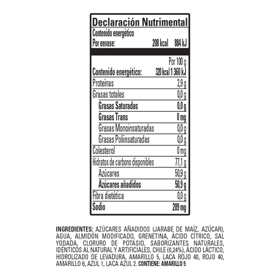Gomitas Ricolino Panditas enchilados 65 g