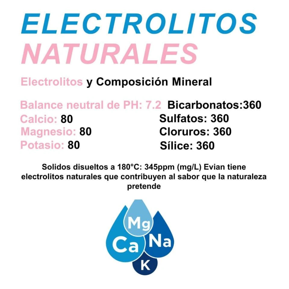 Agua Evian natural 750 ml