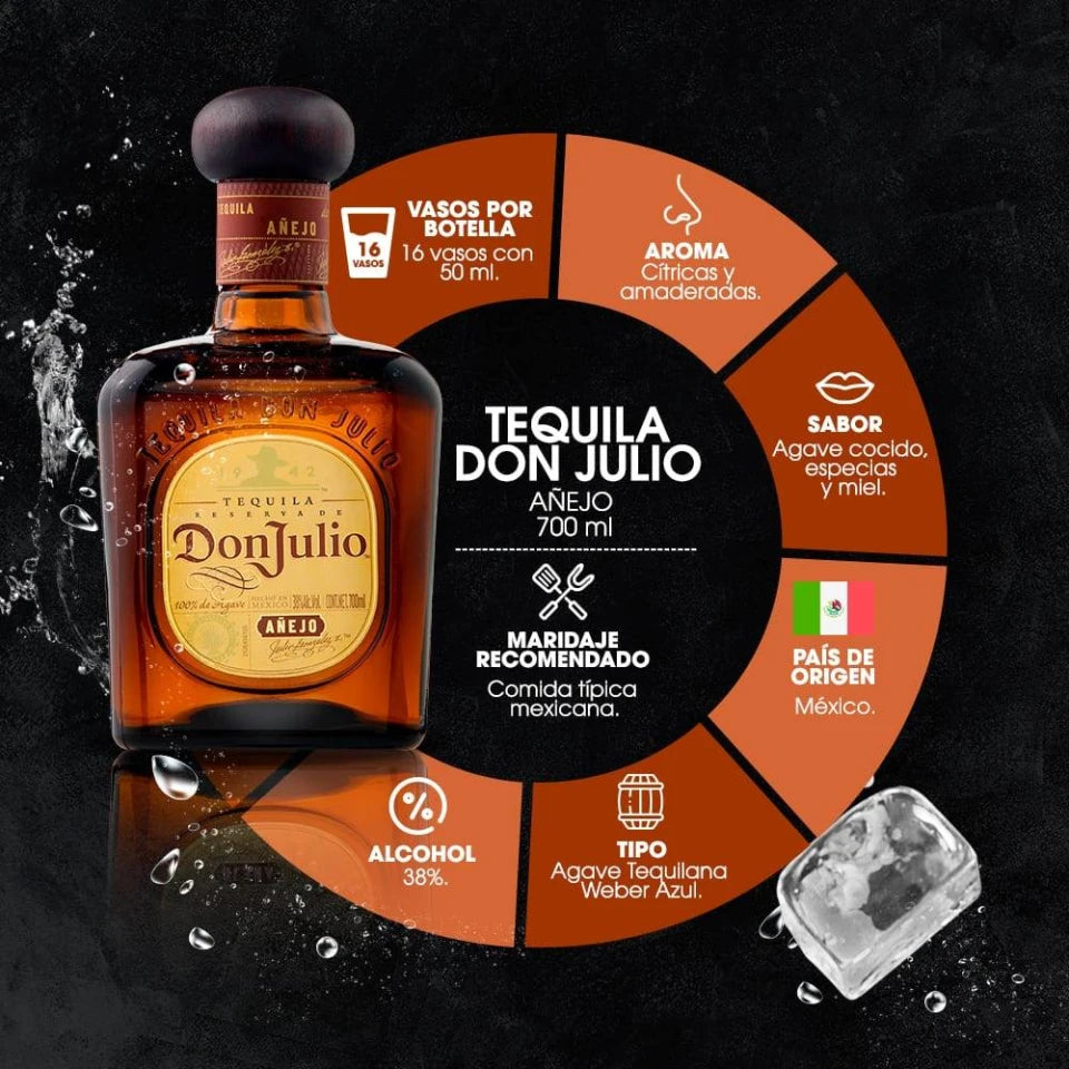 Tequila Don Julio añejo 700 ml