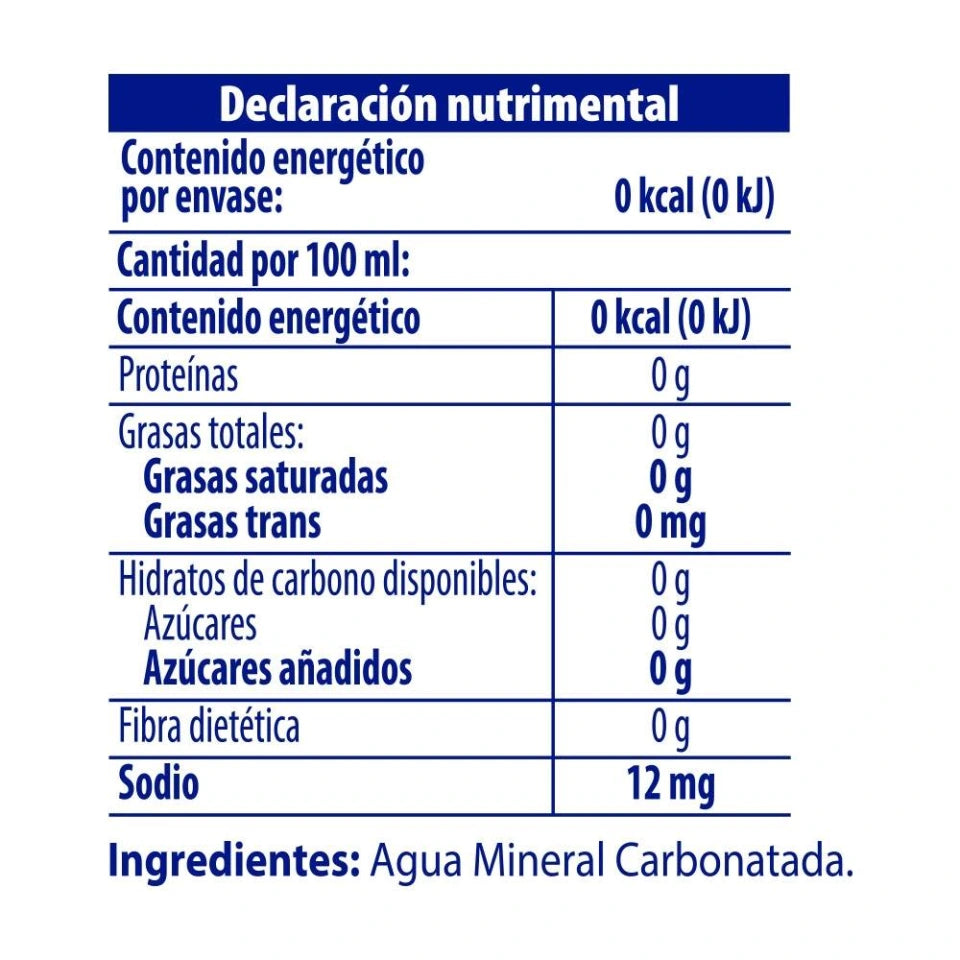 Agua mineral Peñafiel 2 l