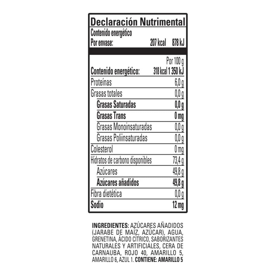 Gomitas Ricolino Panditas clásicos 65 g