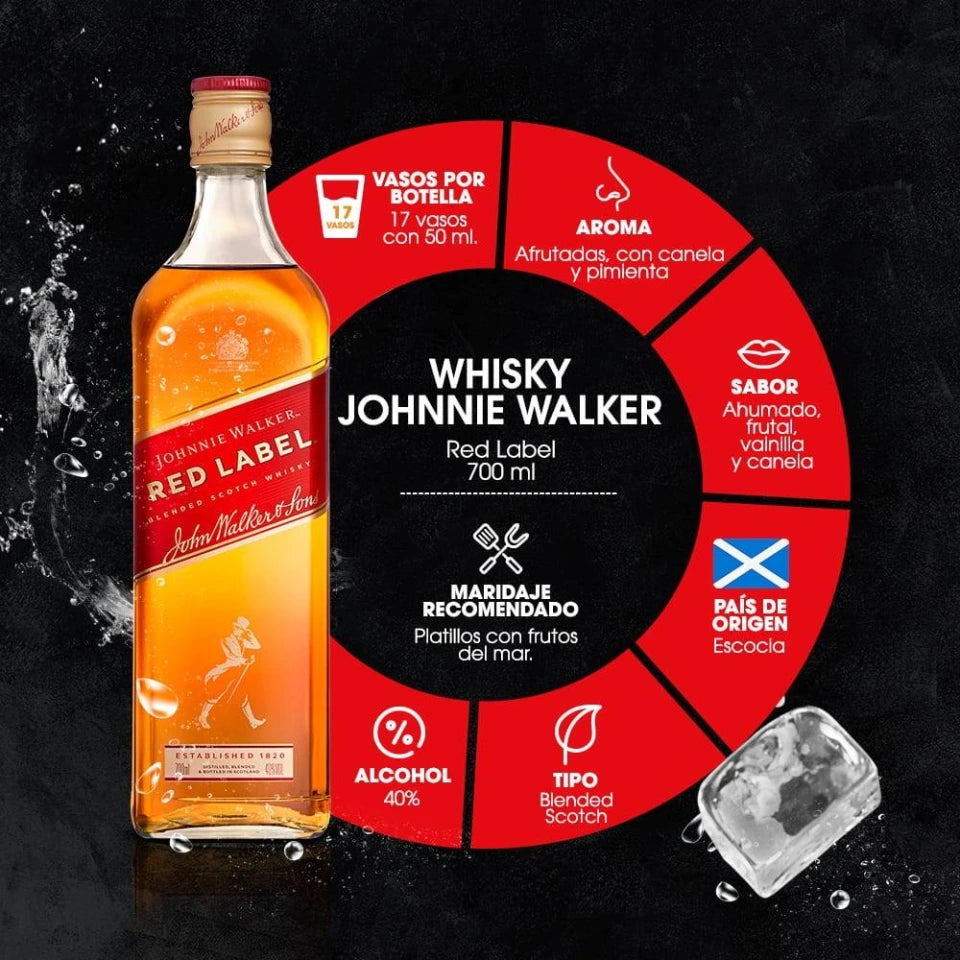Whisky Johnnie Walker Red Label 700 ml