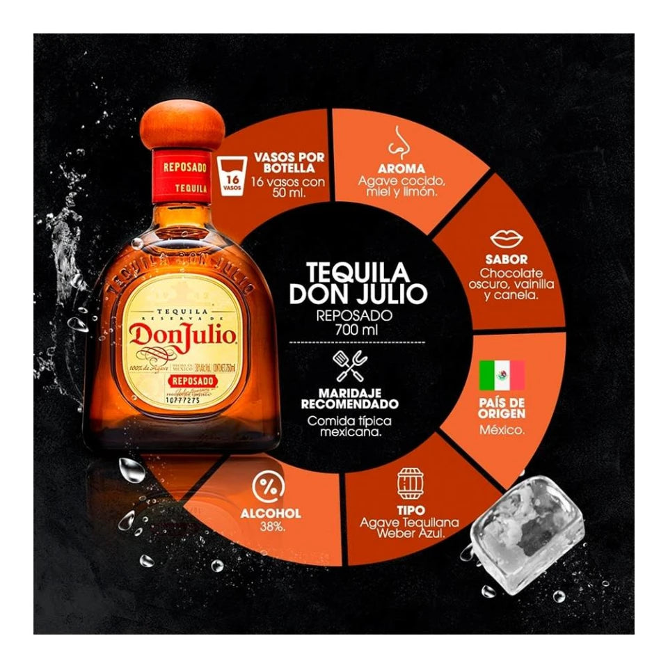 Tequila Don Julio Reposado 700 ml