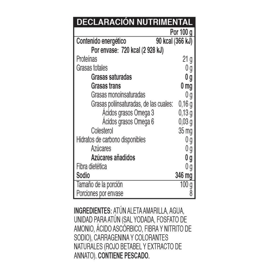 Cubitos de atún Dolores aleta amarilla 200 g